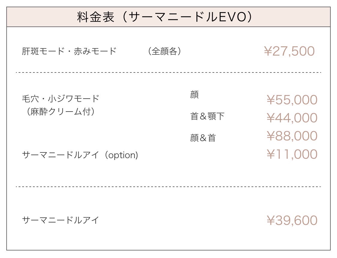 必見！サーマニードル【リピ割】20％オフ！！ - 芦屋デコルテクリニック